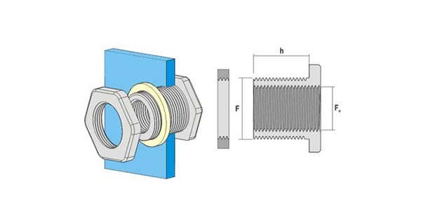 Фитинги Фитинги